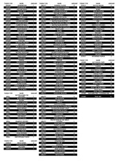 Sellswords & Scoundrels Faction set MK3 *RECOLOURED* 500+ tokens
